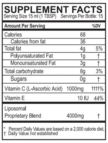 PuraTHRIVE Vitamin C nutrition label